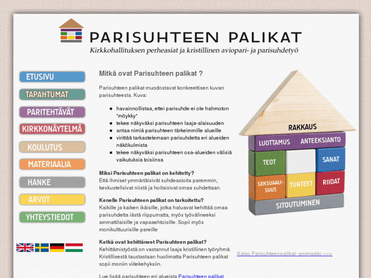 www.parisuhteenpalikat.fi