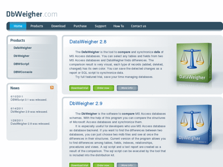 www.dbweigher.com