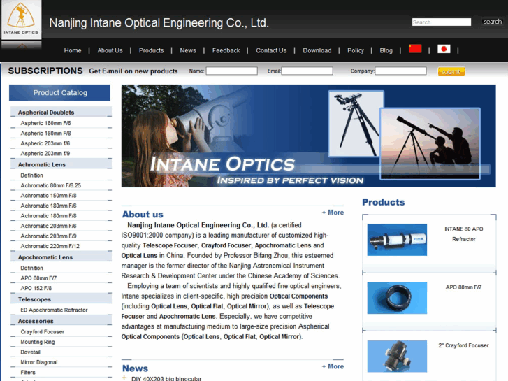 www.intaneoptics.com