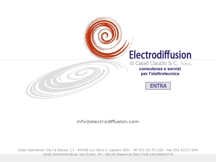 www.electrodiffusion.com