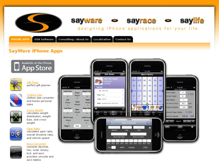 www.sayware.com