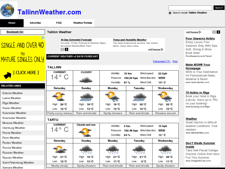 www.tallinnweather.com