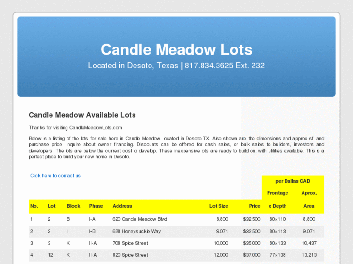 www.candlemeadowlots.com