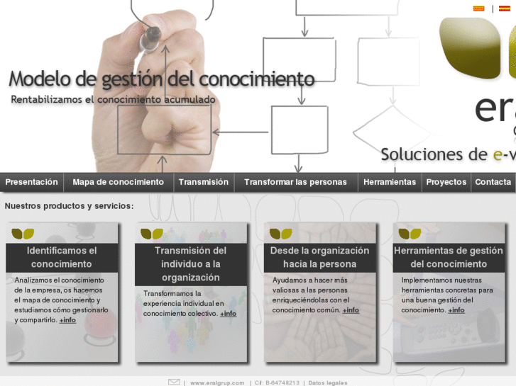 www.gestion-conocimiento.net