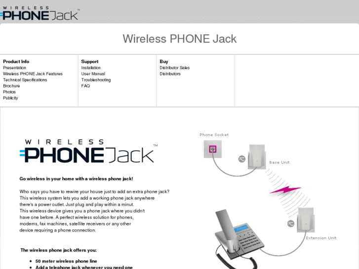 www.wireless-phonejack.com