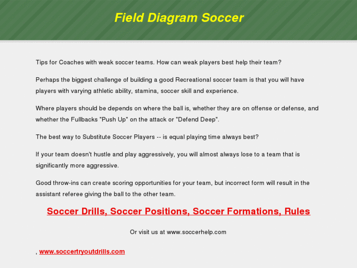 www.fielddiagramsoccer.com