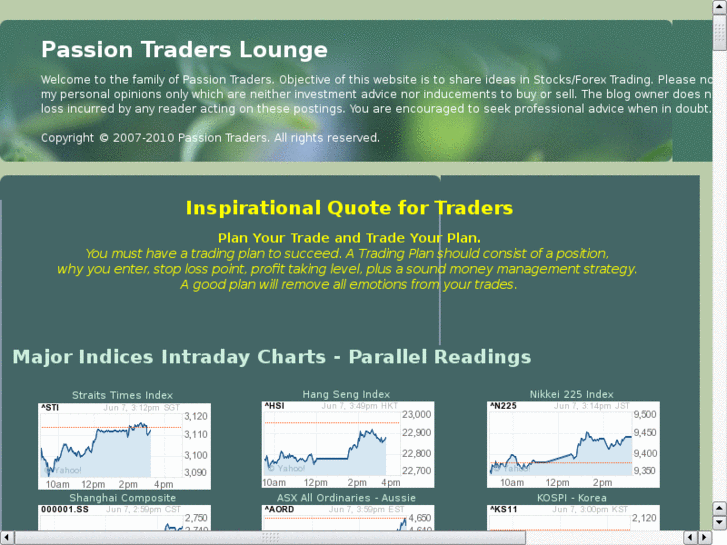 www.passion-traders.com