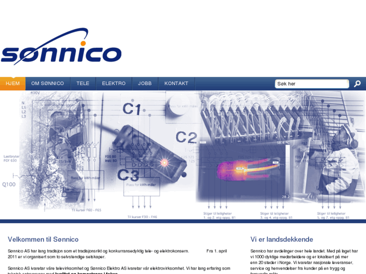 www.sonnico.com