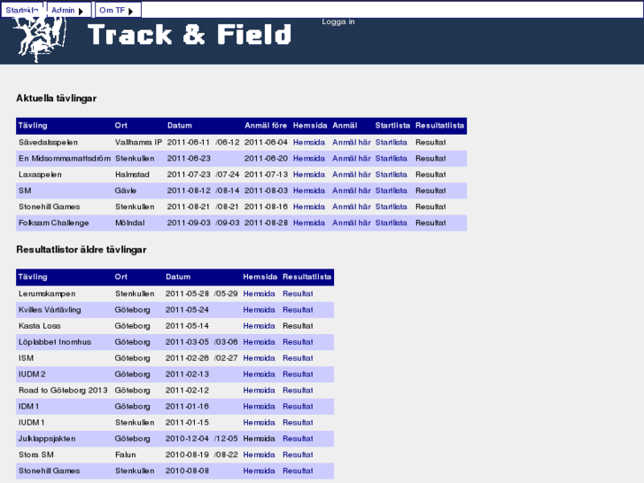 www.trackandfield.se