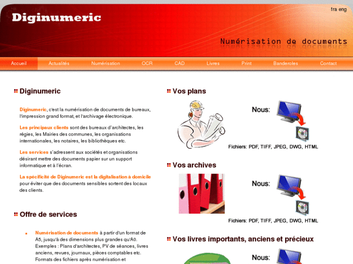 www.diginumeric.com