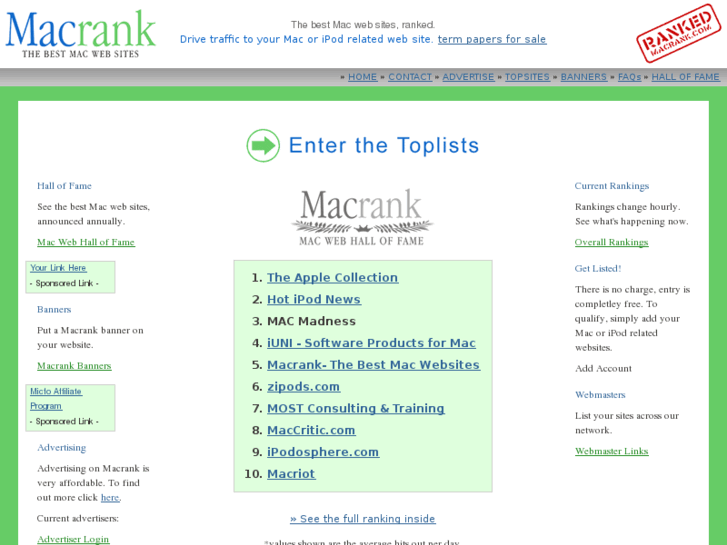 www.macrank.com