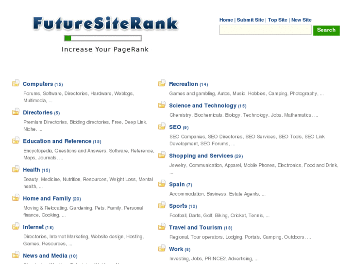 www.futuresiterank.com