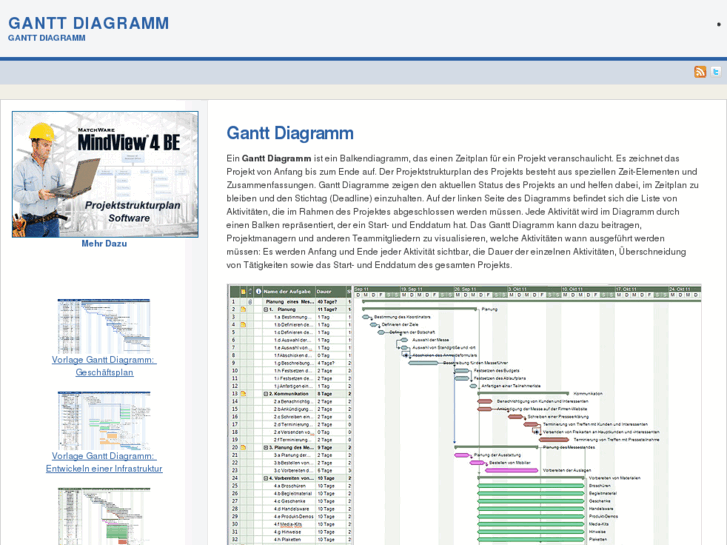 www.ganttdiagramm.com