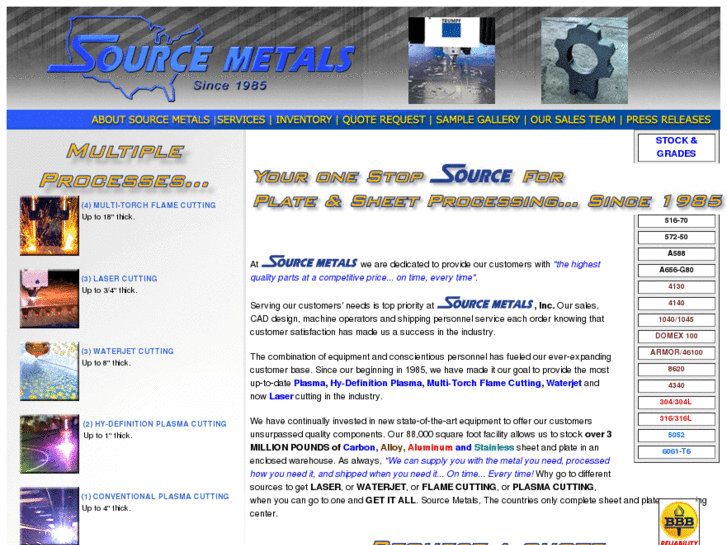 www.sourcemetals.net
