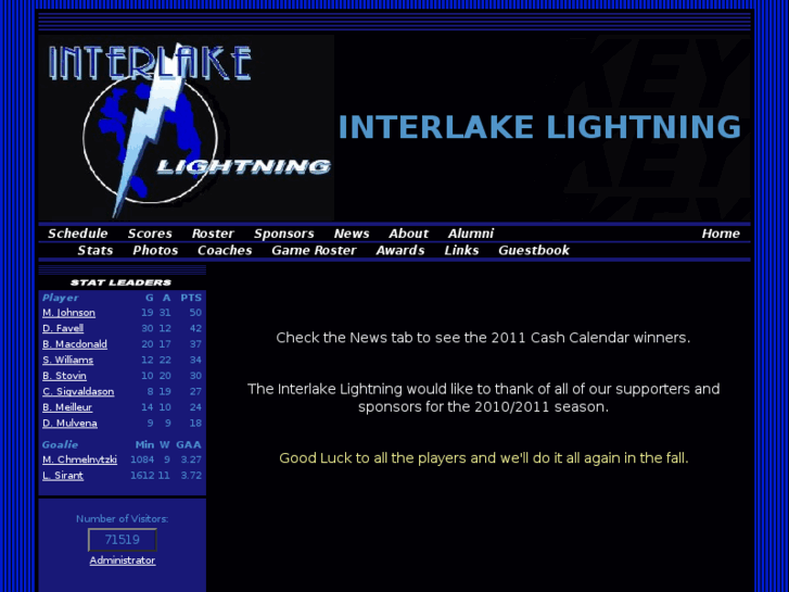 www.interlakelightningaaahockey.com