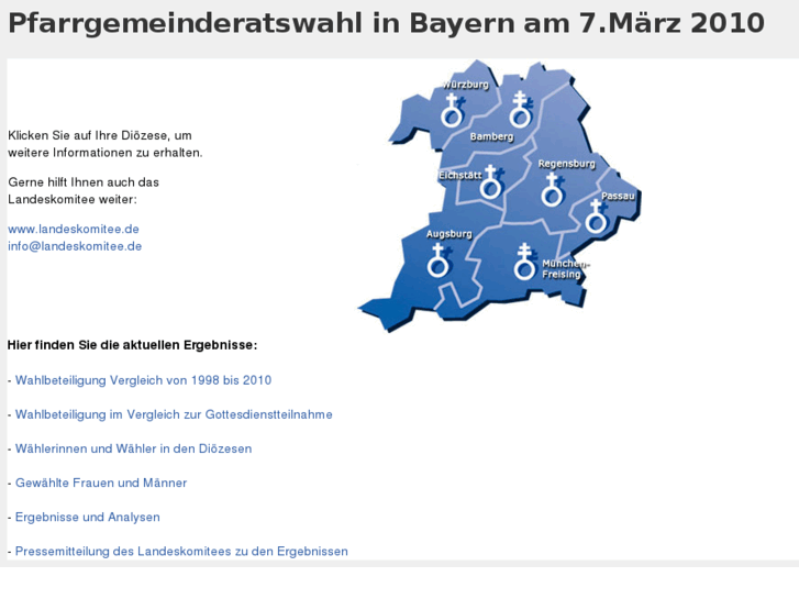 www.pgr-wahl.info