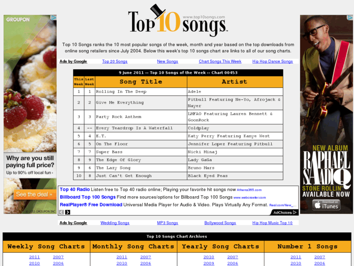 www.top-10-songs.com