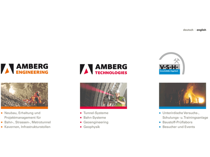www.amberg-engineering.net