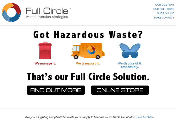 www.fullcirclesolution.ca