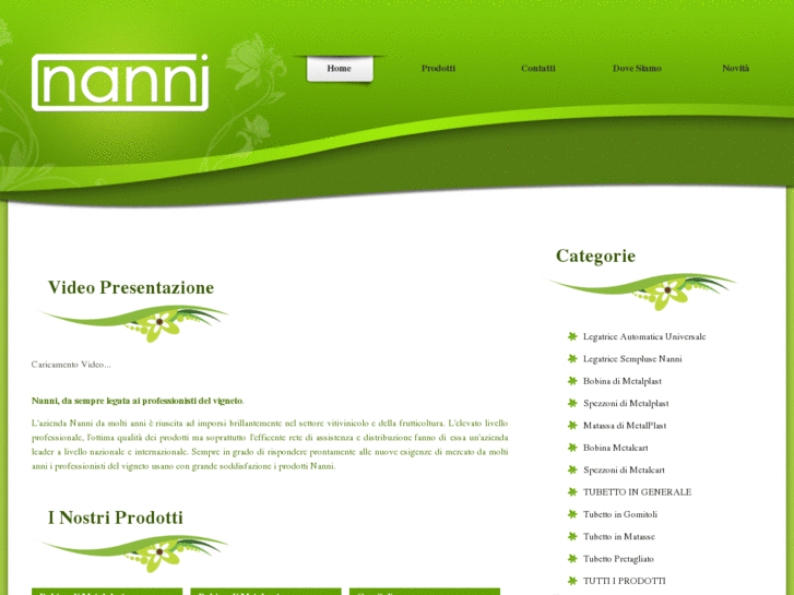 www.grupponanni.com