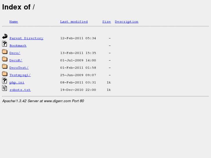 www.digerr.com