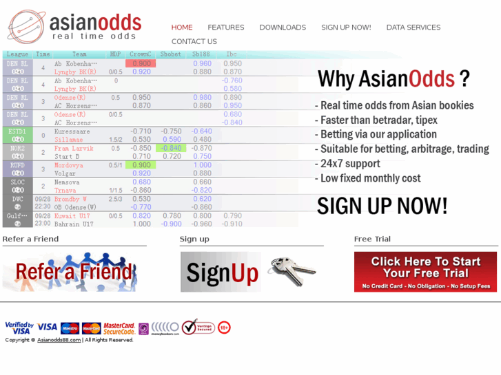 www.asianodds88.com