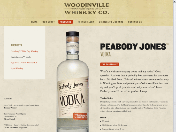 www.peabodyjones.com