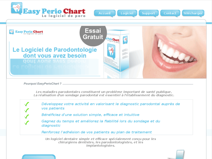 www.easyperiochart.com