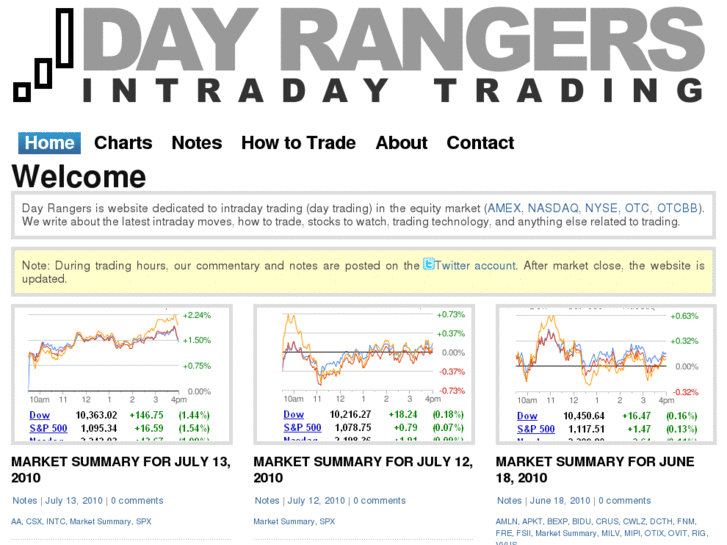 www.dayrangers.com