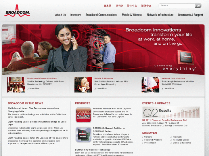 www.contentaware.net