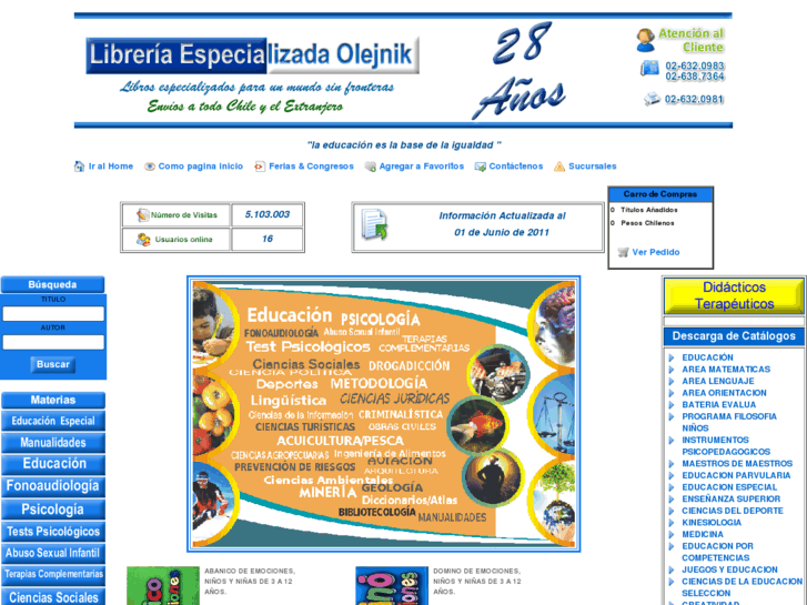 www.libreriaolejnik.com