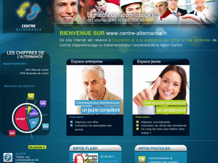 www.centre-alternance.fr