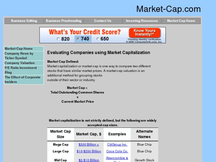 www.market-cap.com