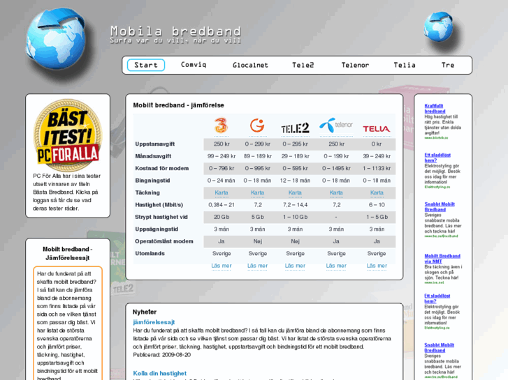 www.mobil-bredband.se