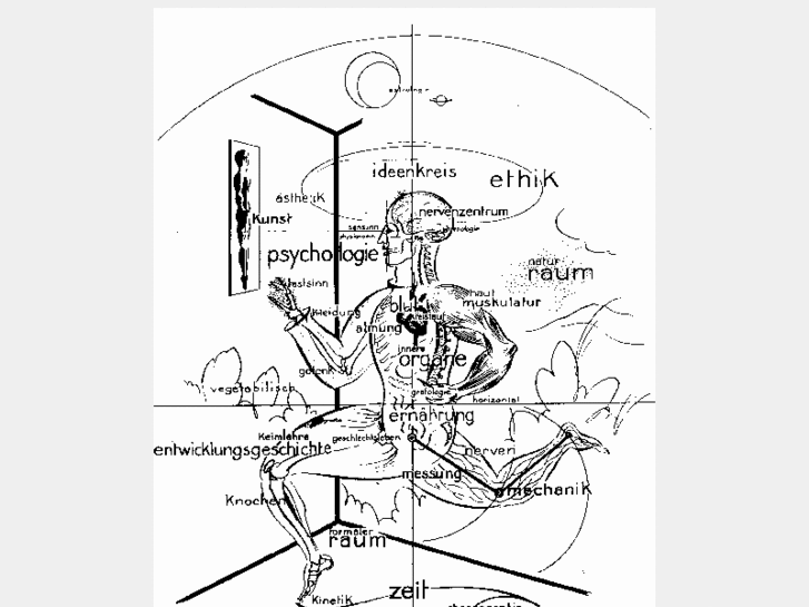 www.sisyphos.net