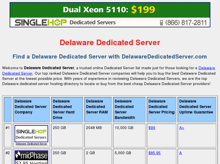 www.delawarededicatedserver.com