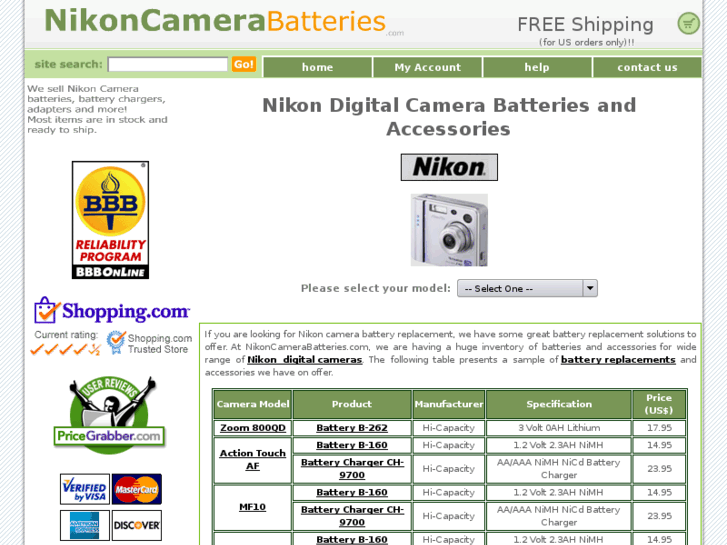 www.nikoncamerabatteries.com