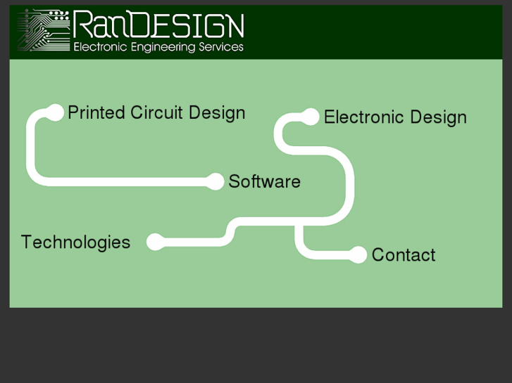 www.randesigner.com