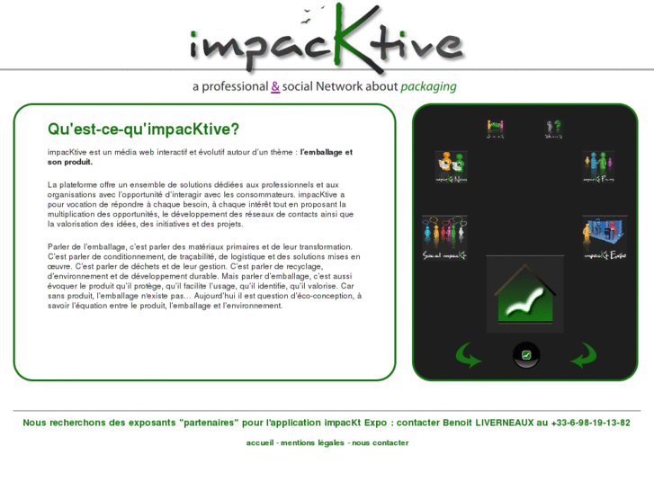 www.impacktive.com