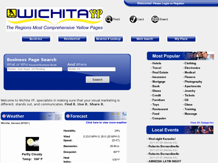 www.wichitayp.com