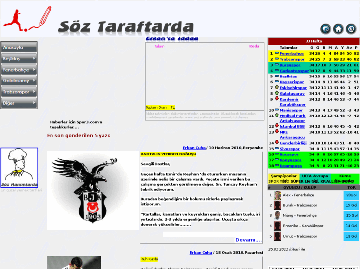 www.soztaraftarda.com