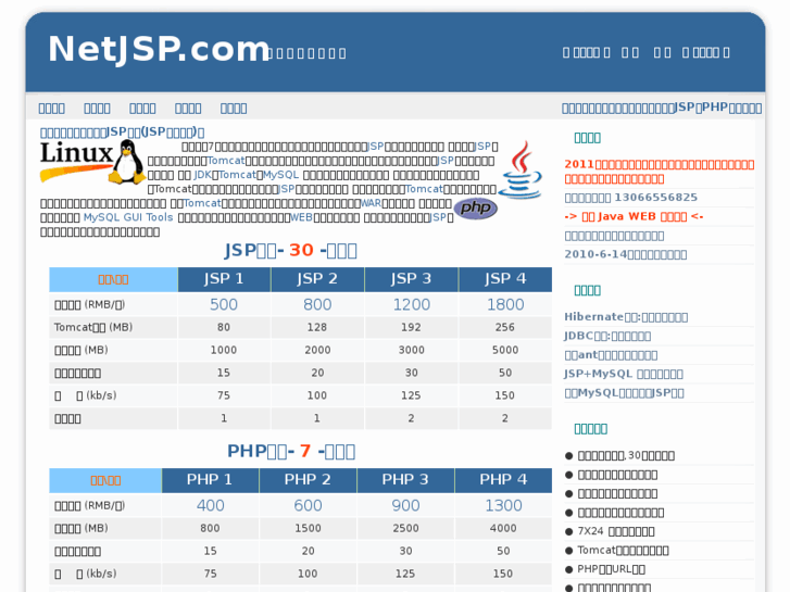 www.netjsp.com