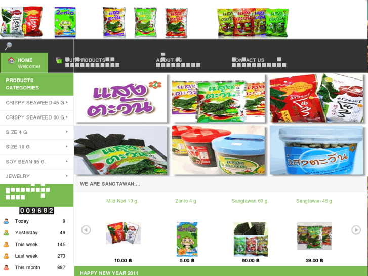 www.stw-groups.com