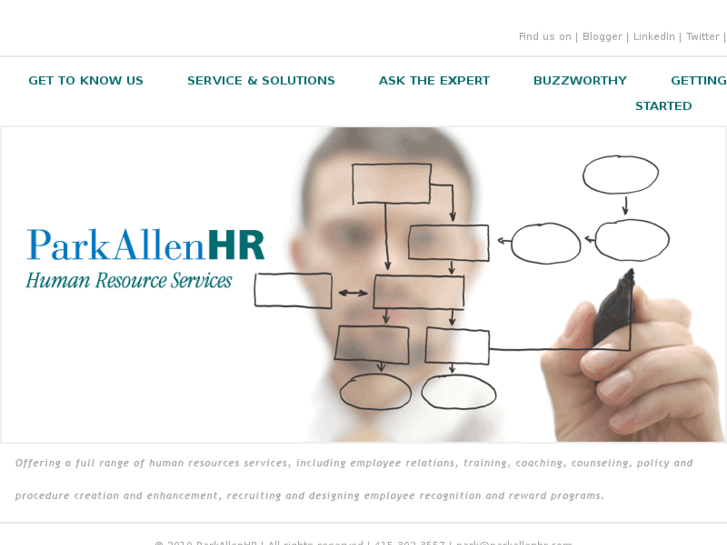 www.parkallenhr.com