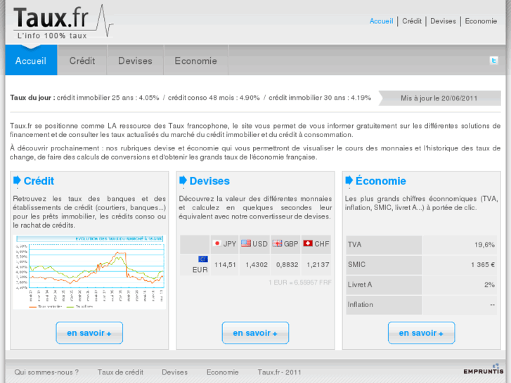 www.taux.fr