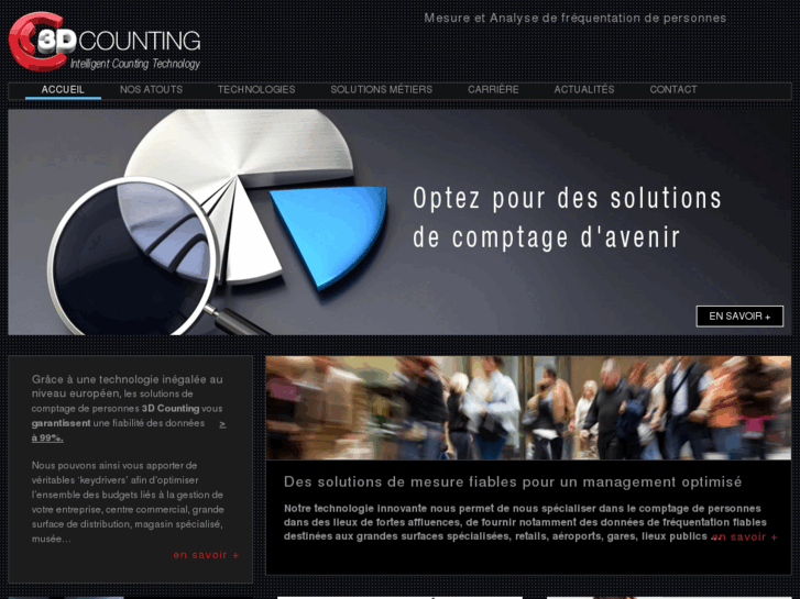 www.3dcounting.info