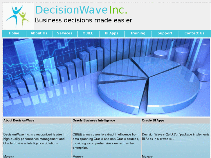 www.decisionwave.com