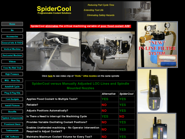 www.spidercool.com