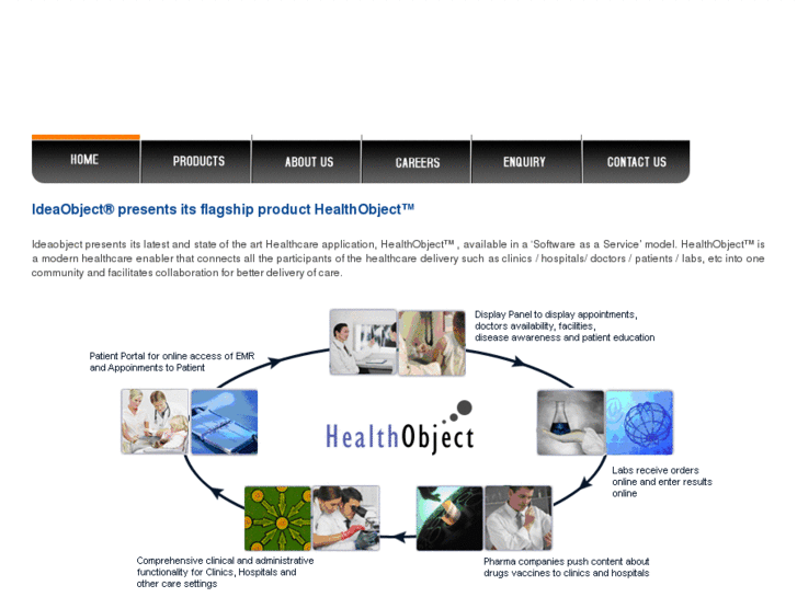 www.ideaobject.com