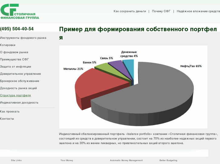 www.sfgr.ru